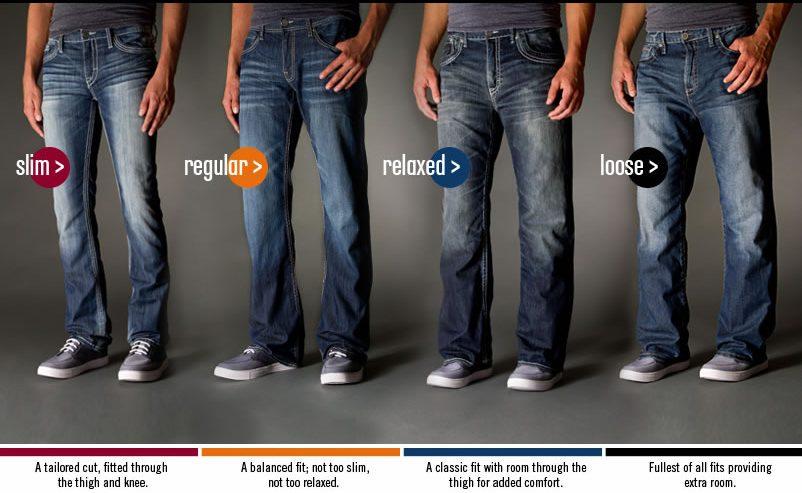 Finding the perfect jeans for your body type