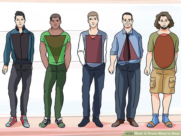 How to dress smartly according to your body type