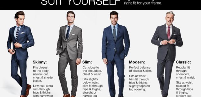 How to select the perfect suit for yourself