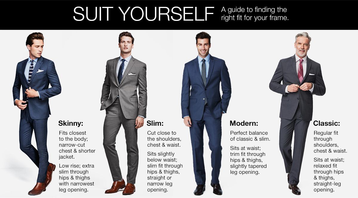 Difference Between Slim Fit And Modern Fit - FitnessRetro